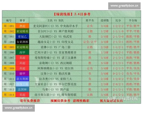 全球足球赛事精彩集锦与实时比分互动平台全攻略 全球足球赛事精彩集锦与实时比分互动平台全攻略