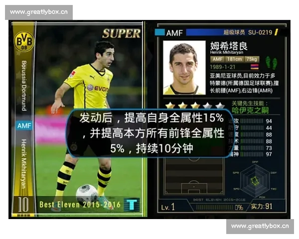 全面解析球员赛季表现与关键数据趋势分析 全面解析球员赛季表现与关键数据趋势分析